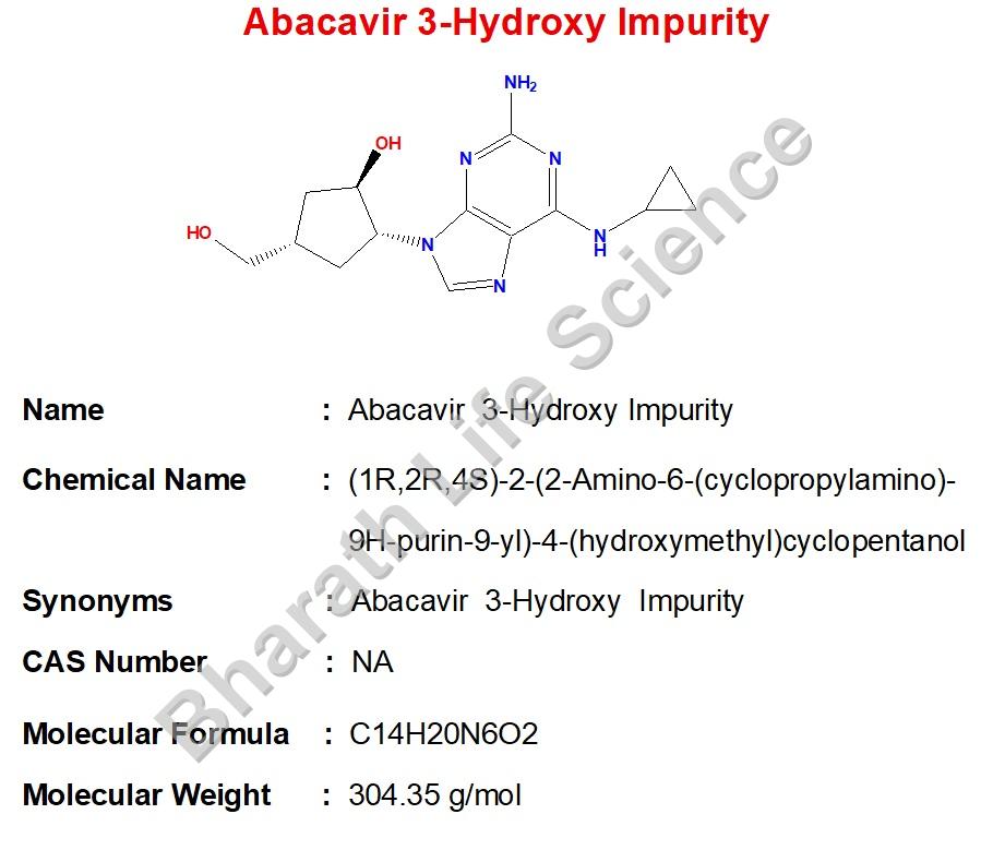 Abacavir  3-Hydroxy Impurity 